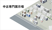 中古展示場