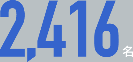 2,472名