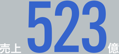 売上533億