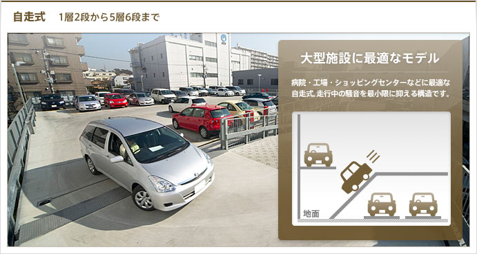 自走式 大型施設に最適なモデル