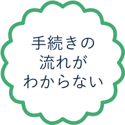 手続きの流れがわからない