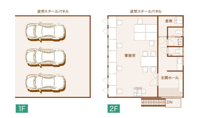 PLAN1