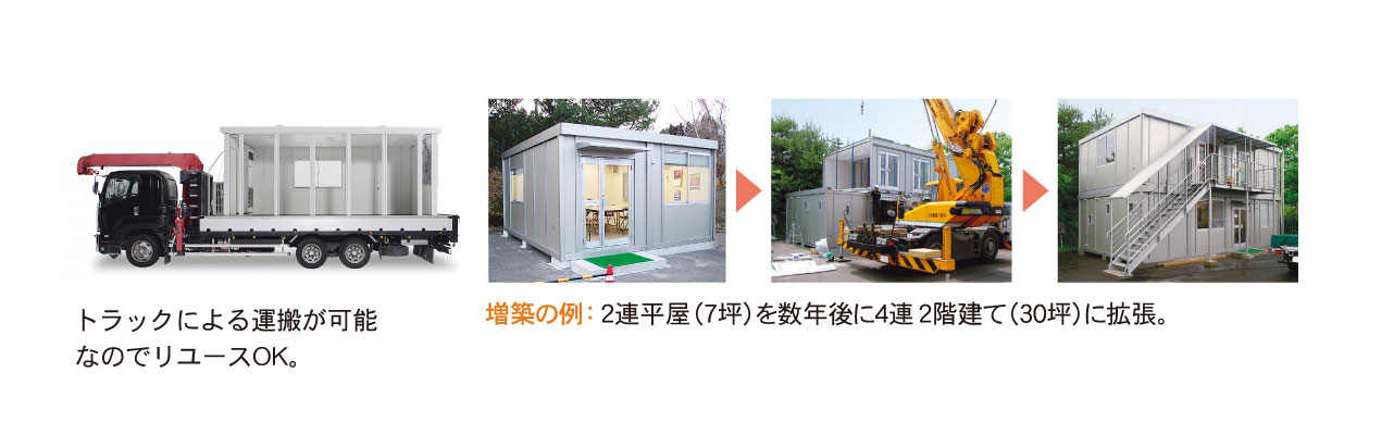 移設・増築・減築