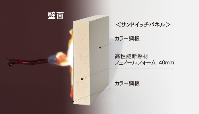 フェノールフォーム