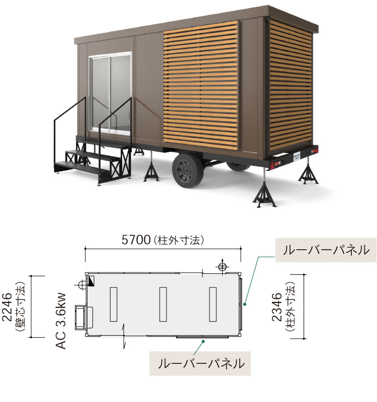 はなれモデルはなれモデル