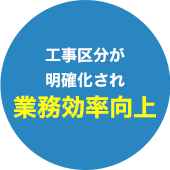 工事区分が明確化され業務効率向上