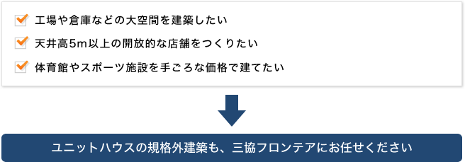 ・工場や倉庫などの大空間を建築したい　・天井高5m以上の開放的な店舗をつくりたい　・体育館やスポーツ施設を手ごろな価格で建てたい→ユニットハウスの規格外建築も、三協フロンテアにお任せください