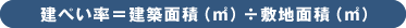 建ぺい率＝建築面積（㎡）÷敷地面積（㎡）